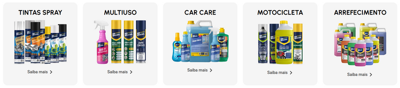 Categorias BR BRASIL