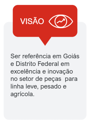 Visão